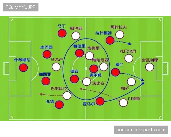 恩里克战术体系
