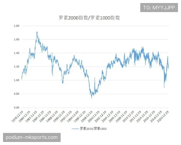 山东泰山争冠竞争力下滑,其对赛季争冠走势的持续影响已逐步体现。 山东泰山争冠竞争力下滑,其对赛季争冠走势的持续影响已逐步体现。