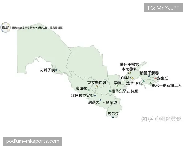 乌兹别克斯坦冲击2026世界杯赛程预测 中亚狼能否创造历史突围美加墨