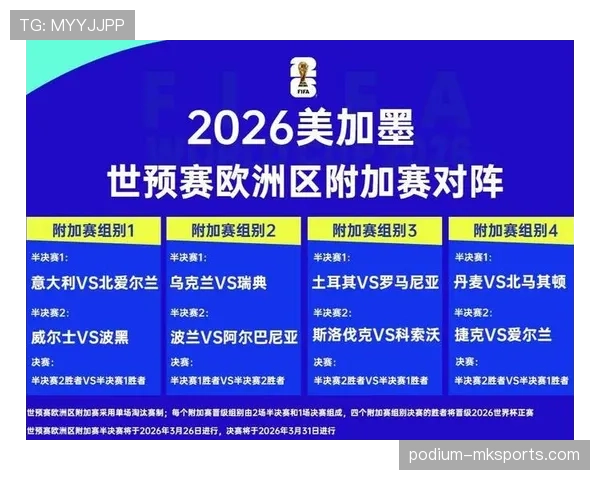 新西兰冲击2026世界杯赛程前瞻：能否突围大洋洲直通美加墨